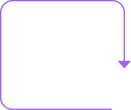 Defining Purpose