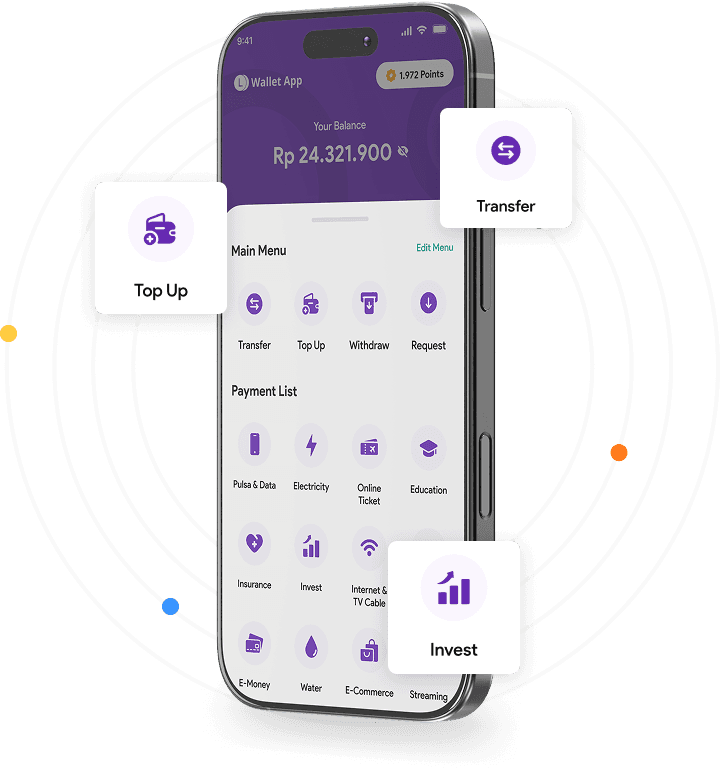 Digital Wallet